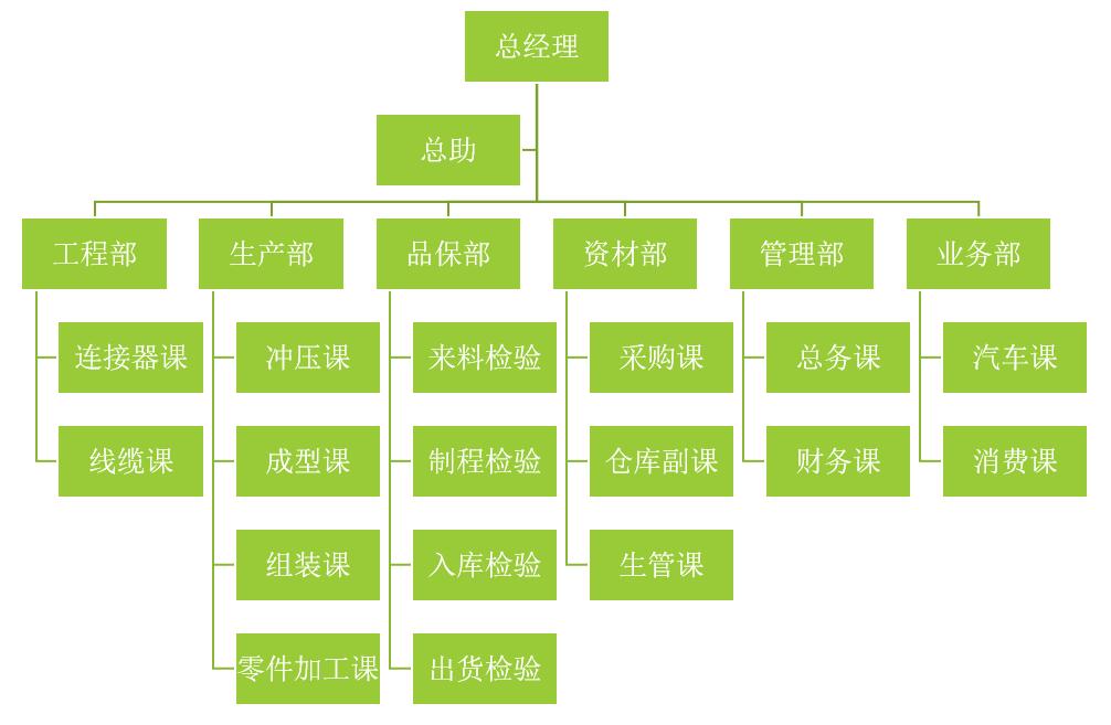 信翰簡(jiǎn)介20170406